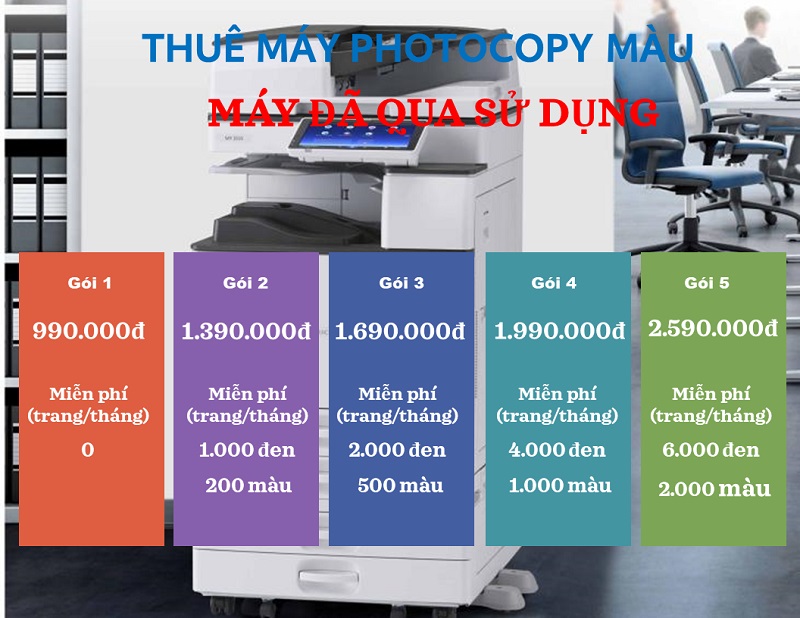 Giá thuê máy photocopy màu đã qua sử dụng