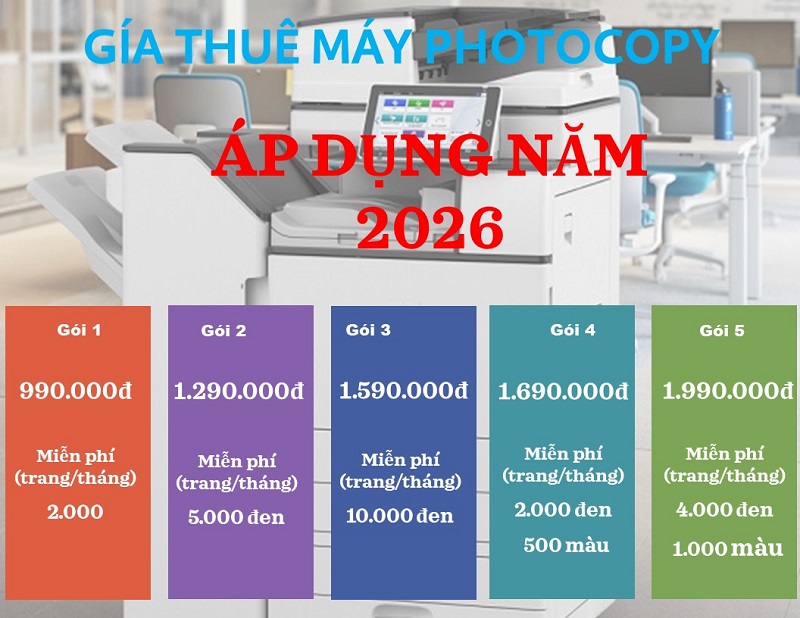 giá thuê máy photocopy ricoh im 3500
